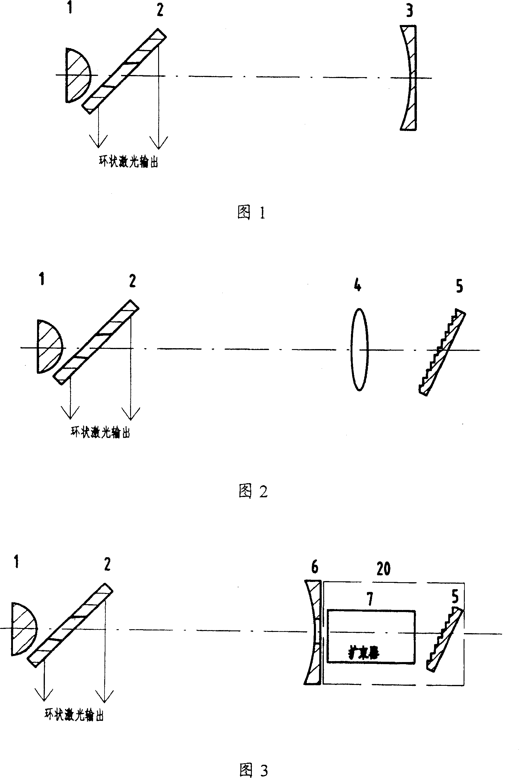 Unstable laser cavity tunned by grating