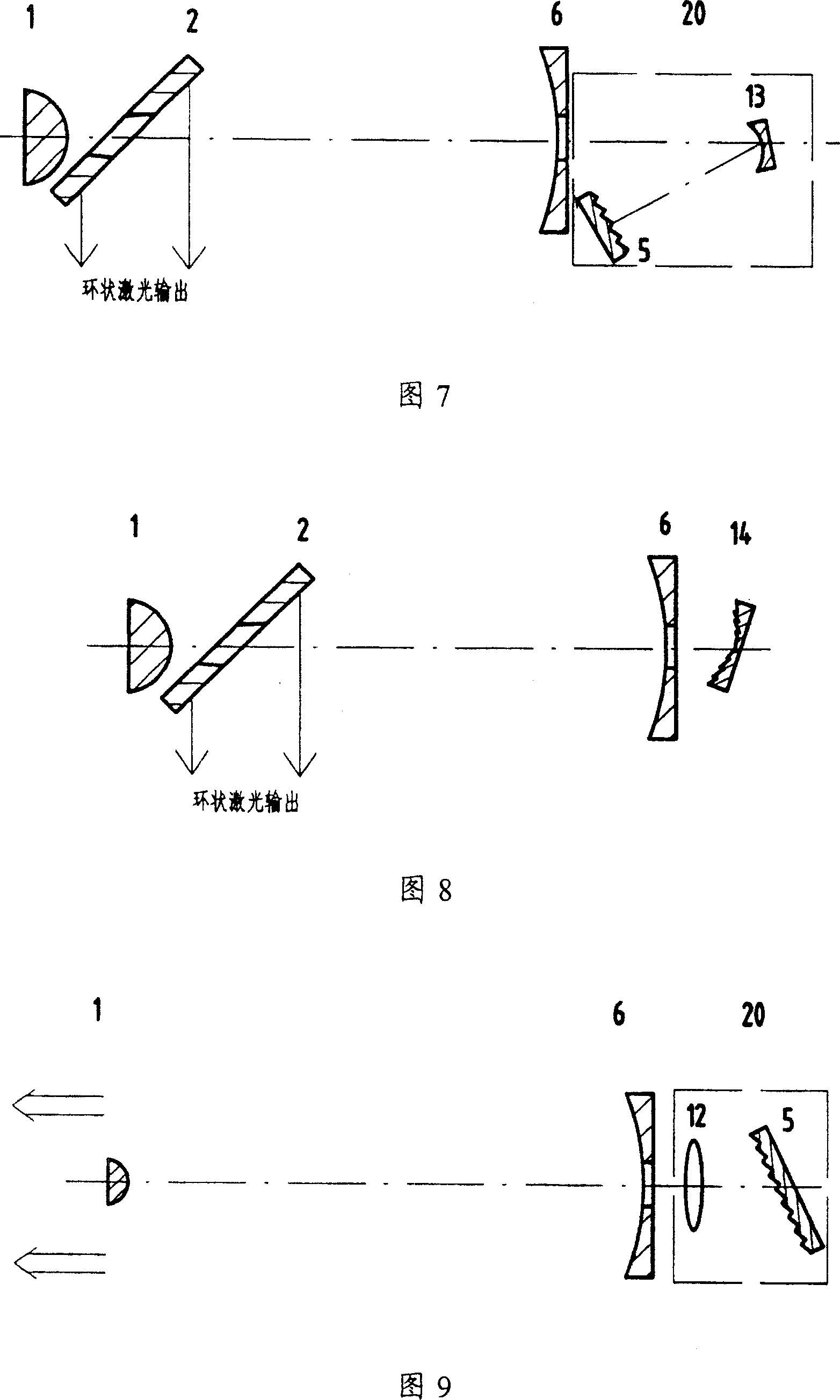 Unstable laser cavity tunned by grating