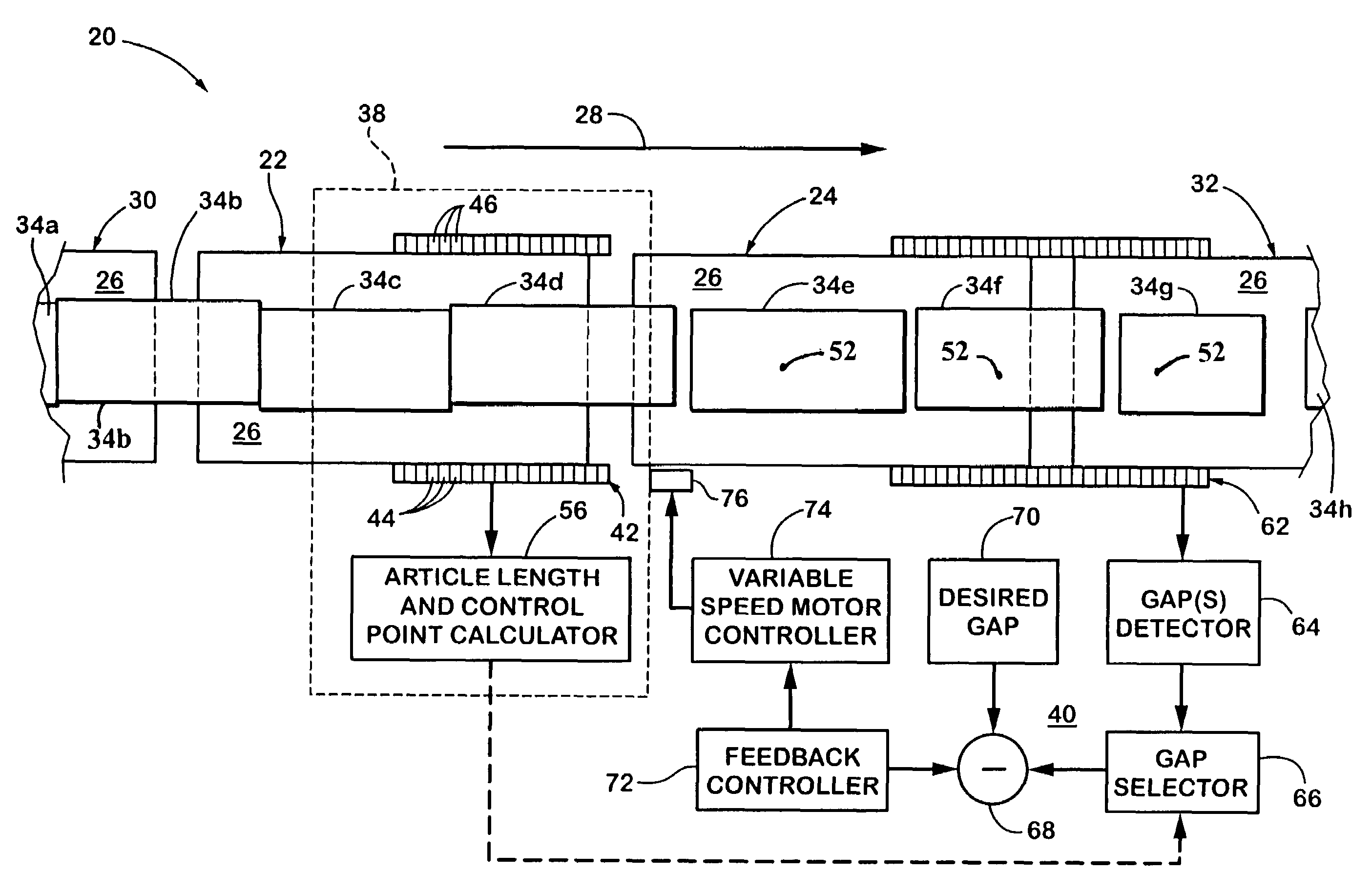 Conveyor induct system