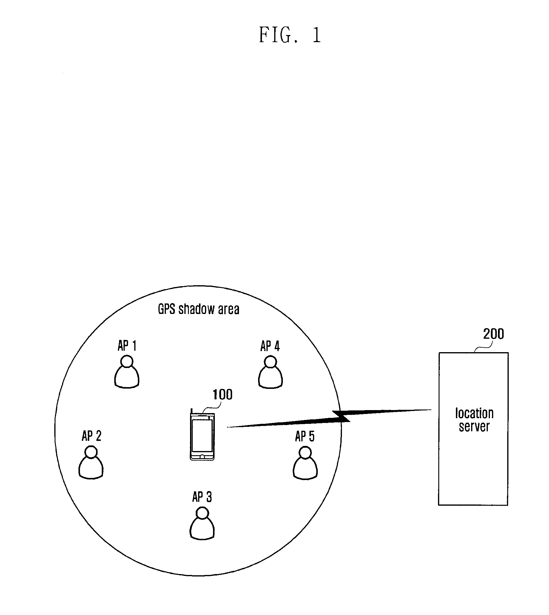 Method and system for building location information database of access points and method for providing location information using the same