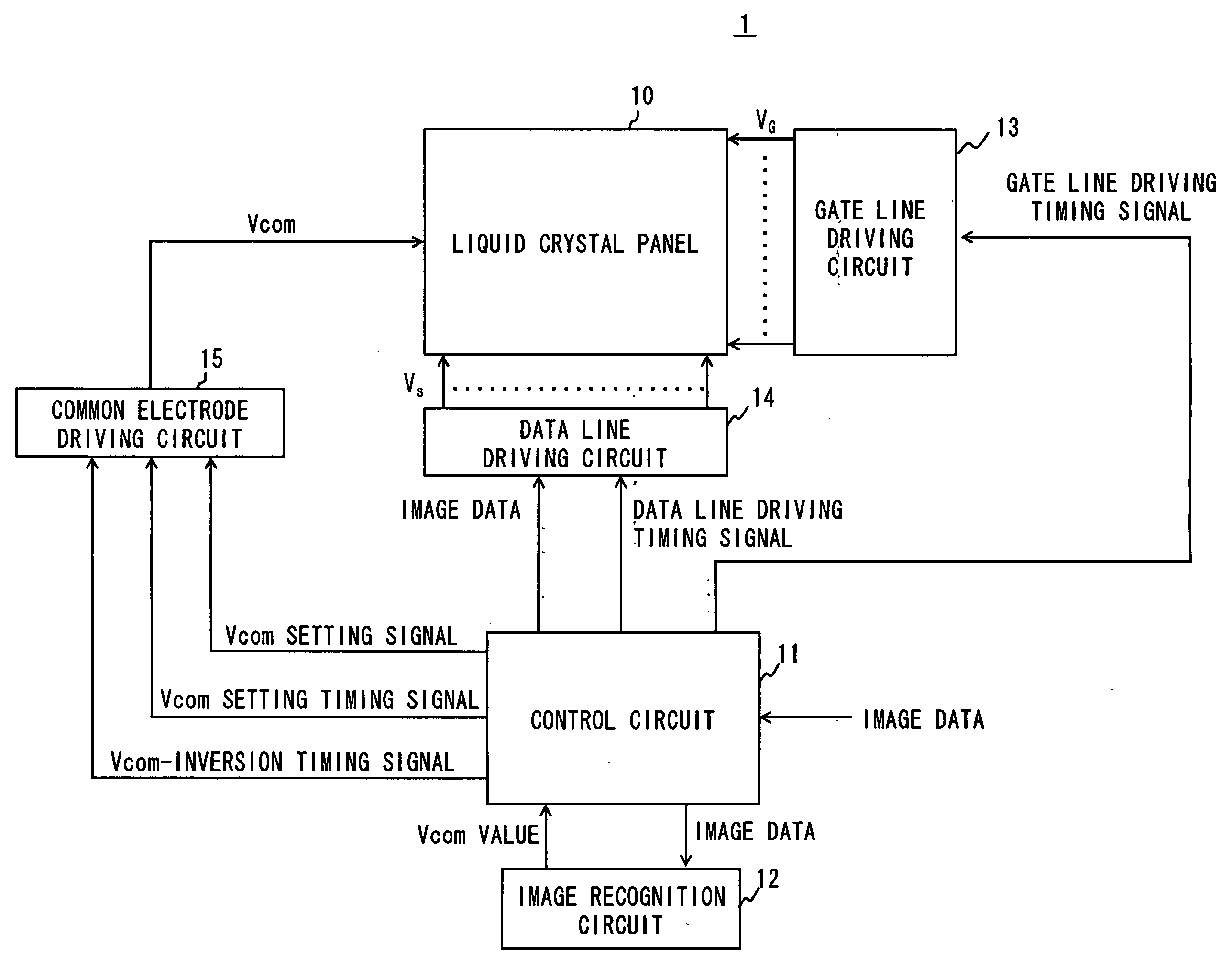 Liquid crystal driving device, liquid crystal display device, and liquid crystal driving method