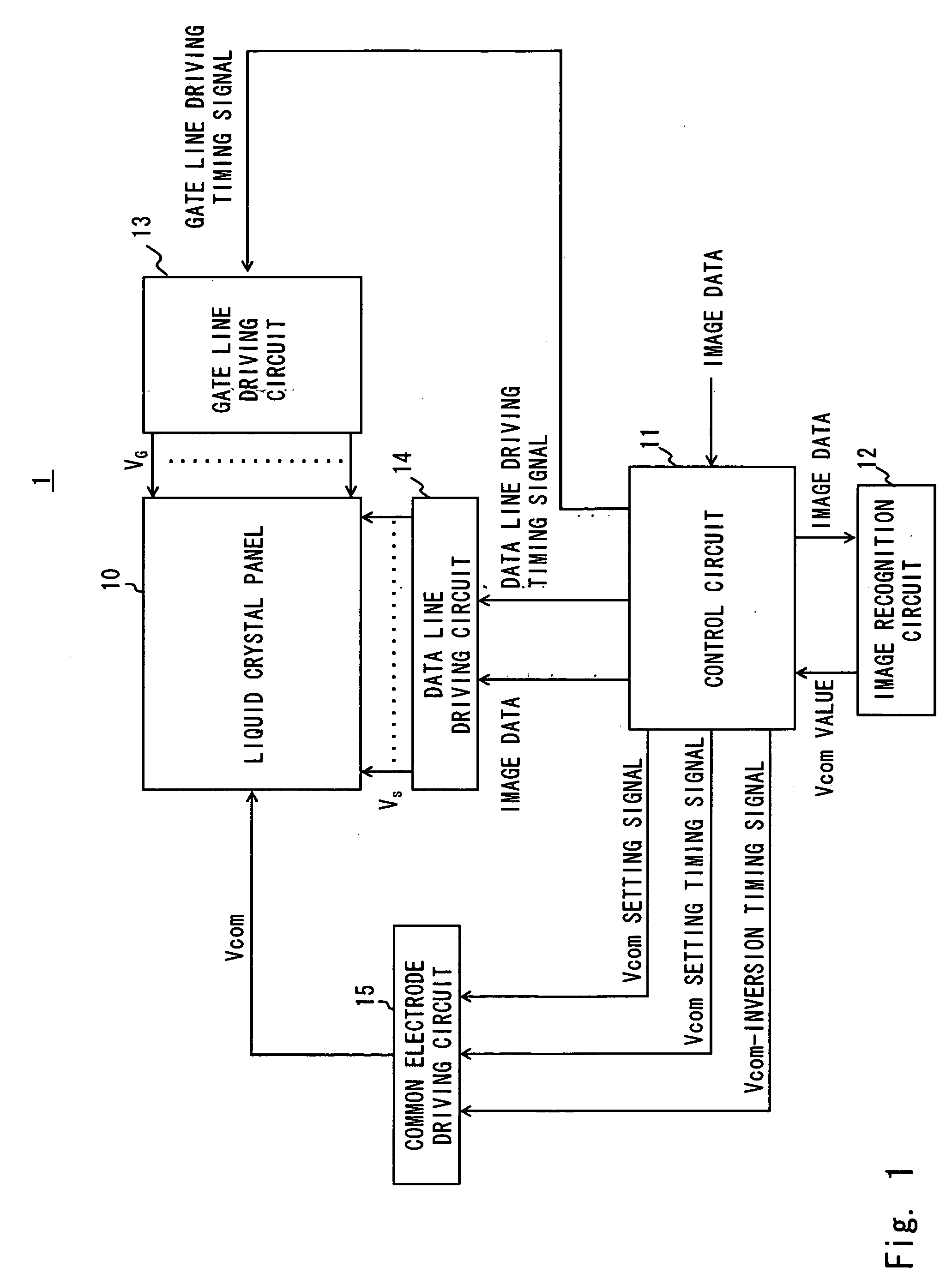 Liquid crystal driving device, liquid crystal display device, and liquid crystal driving method