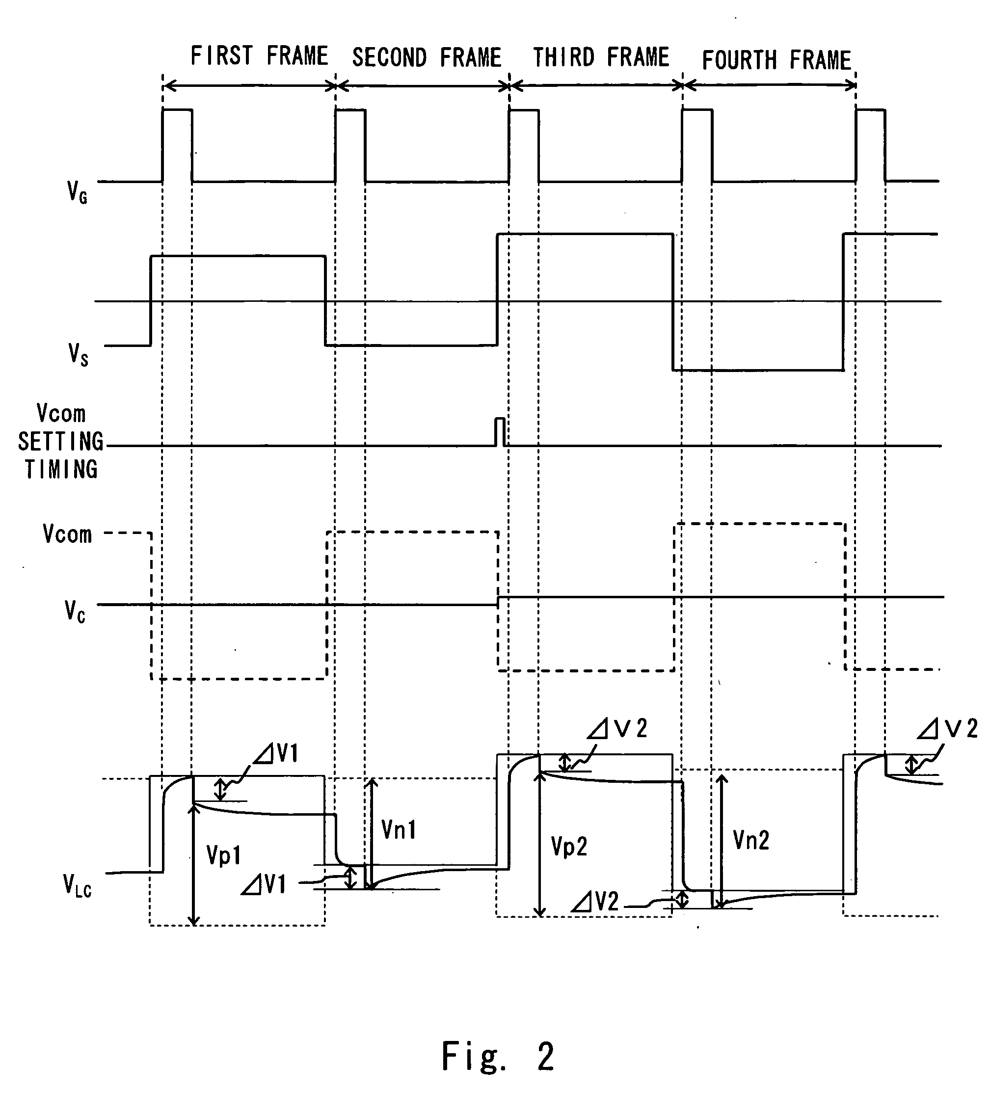 Liquid crystal driving device, liquid crystal display device, and liquid crystal driving method