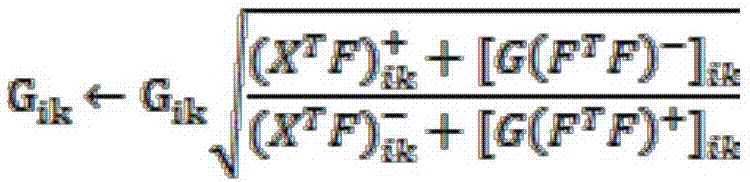 Feedback type human body prosthesis control method and system