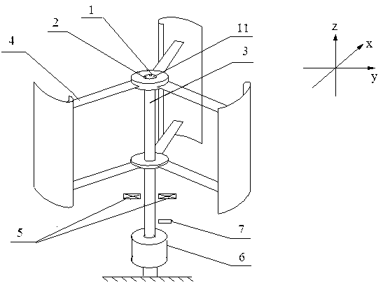 Electromechanical coordinating and restraining method of rotary spindle chattering by utilization of two-shaft tilt sensor