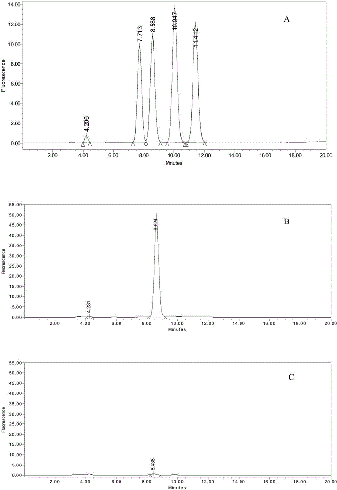 A strain of Pseudomonas aeruginosa and its application in degrading aflatoxin