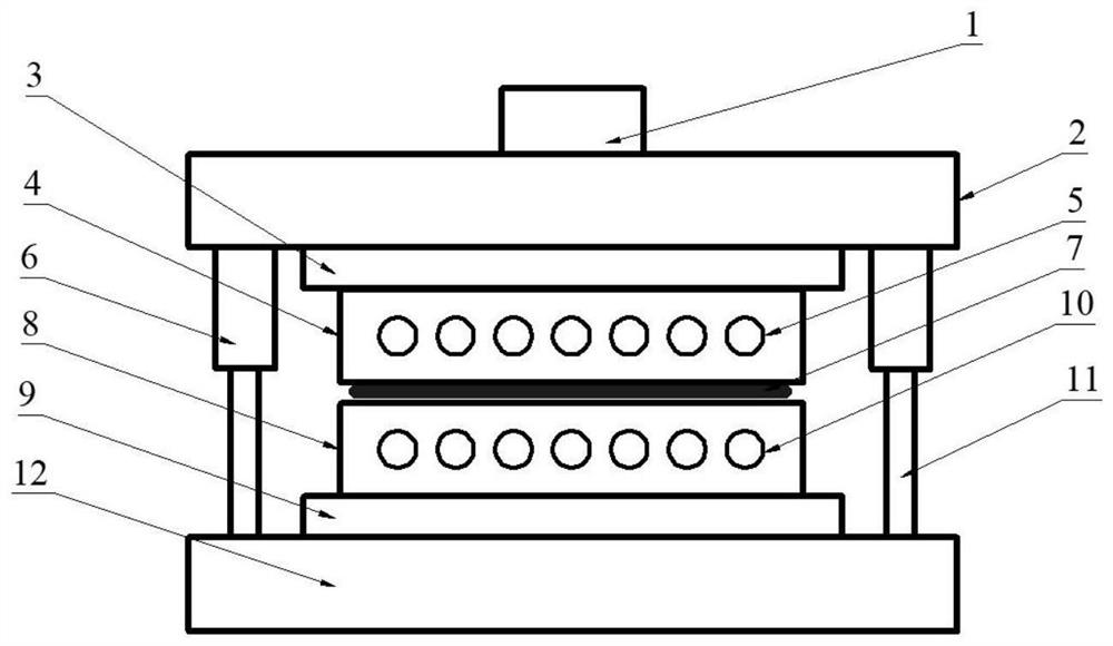 Aluminum alloy rapid forming controllability integration method