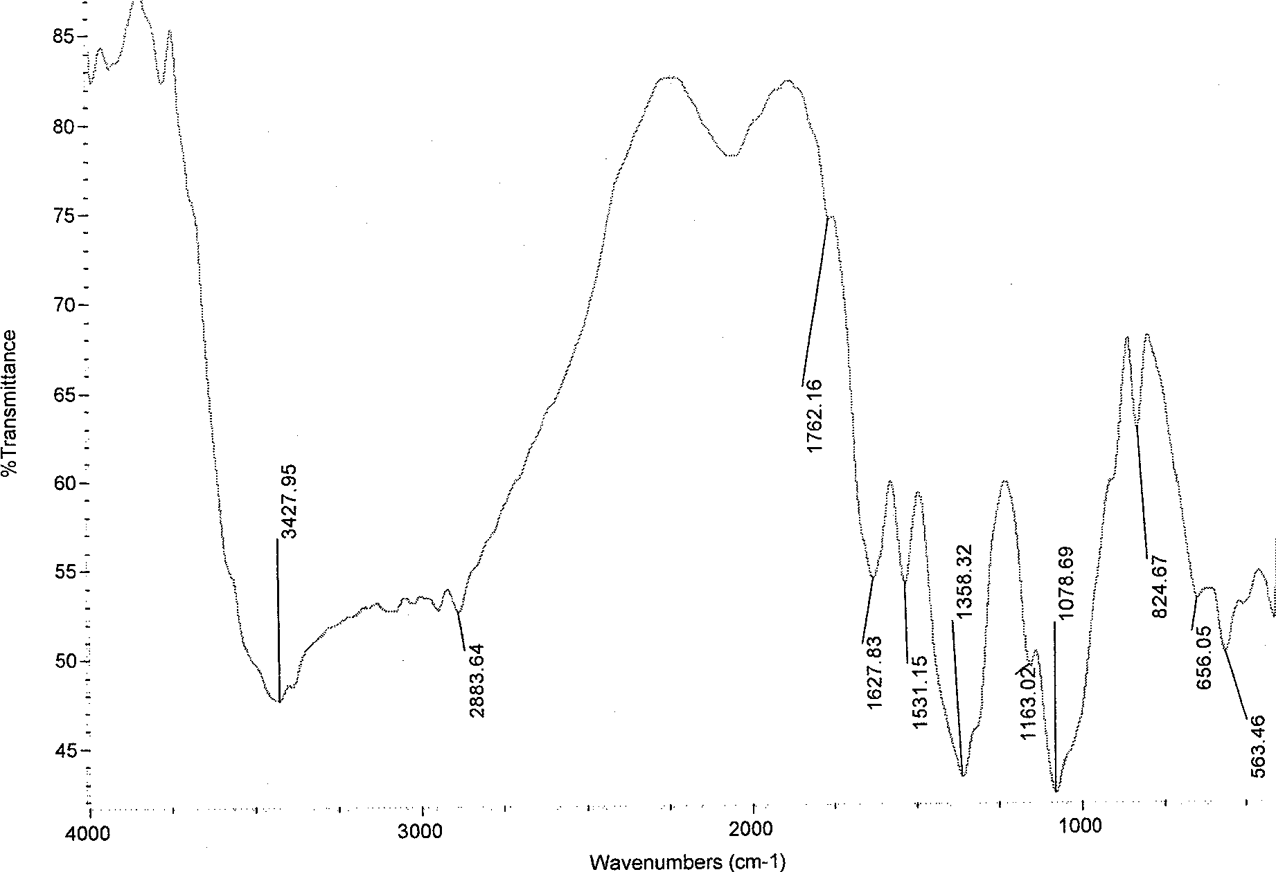 Chitin sulfanilamide derivative and its production