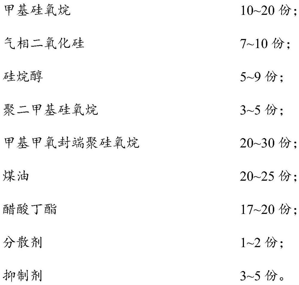 A kind of combination coating and its application