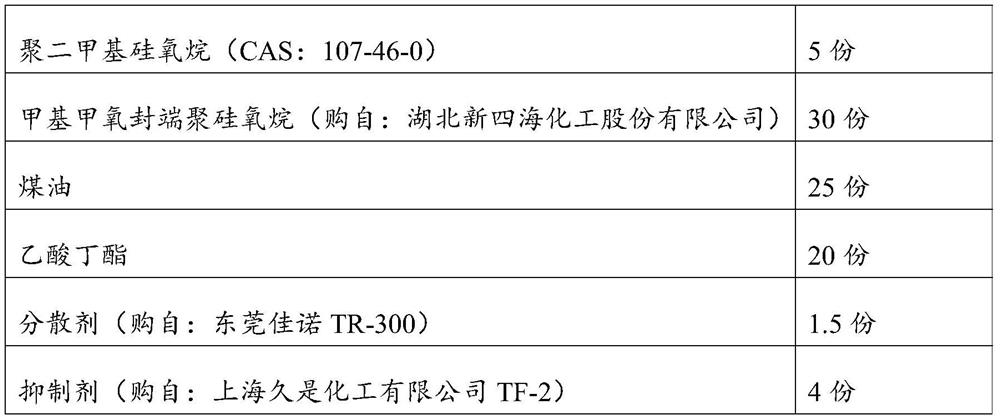 A kind of combination coating and its application