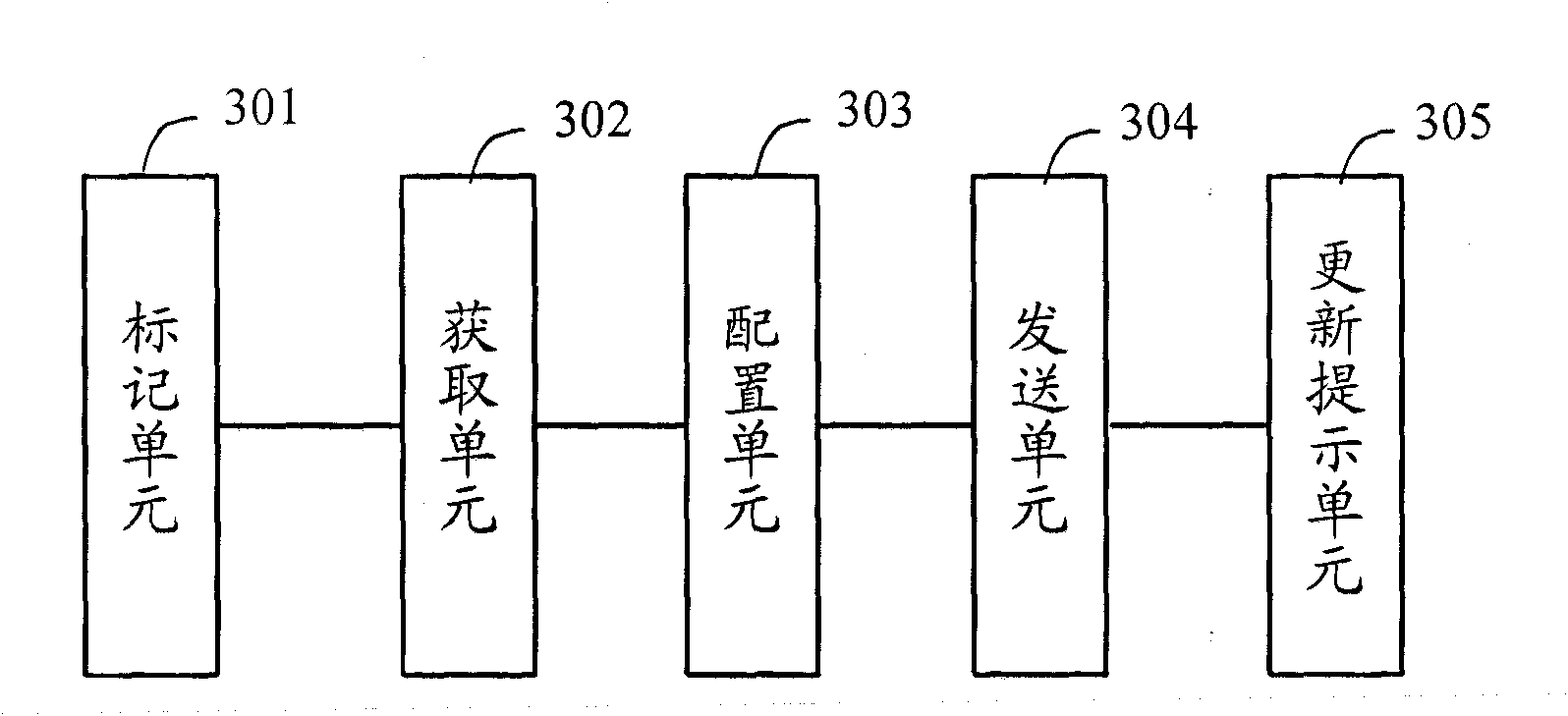 Method for pushing application program and application program server