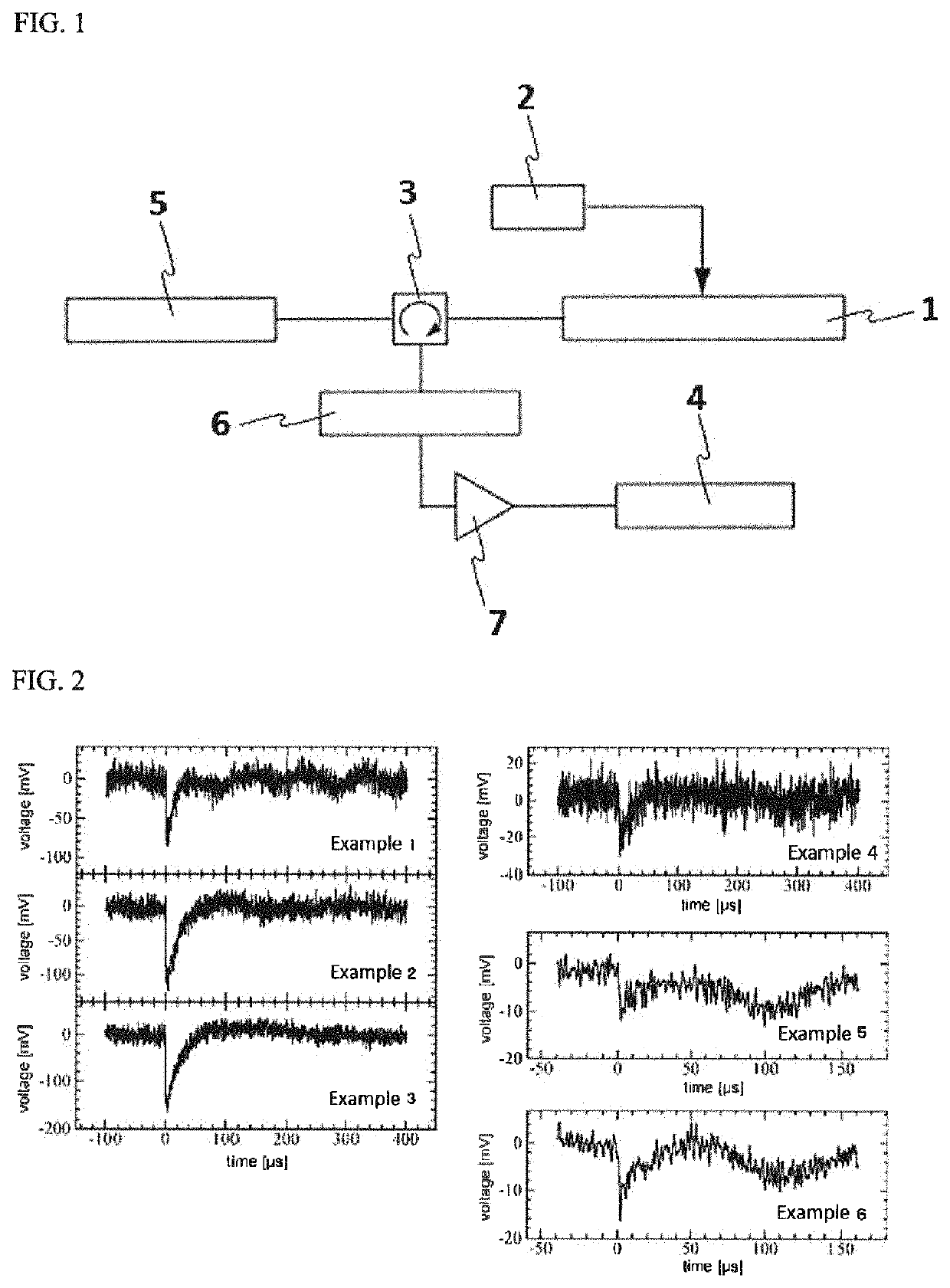 Nuclear spin polarization enhancing method through dynamic nuclear polarization by using soluble pentacene