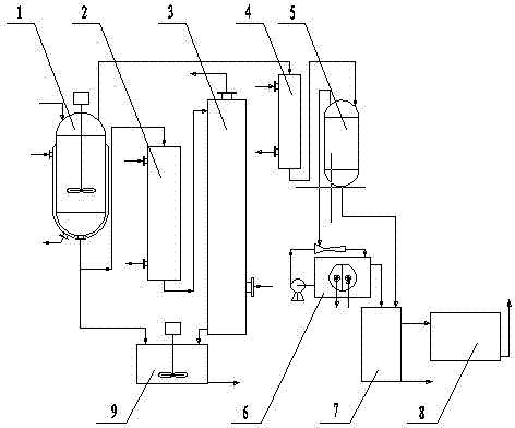 Process and system for recovering sulfonic acid mother liquor by dewatering