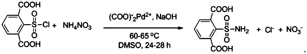 Nano silver-chitosan-modified polybenzenesulfonamide antibacterial coating and preparation method thereof