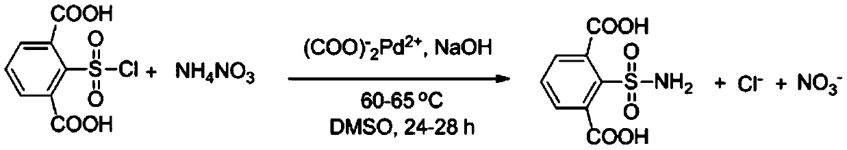 Nano silver-chitosan-modified polybenzenesulfonamide antibacterial coating and preparation method thereof