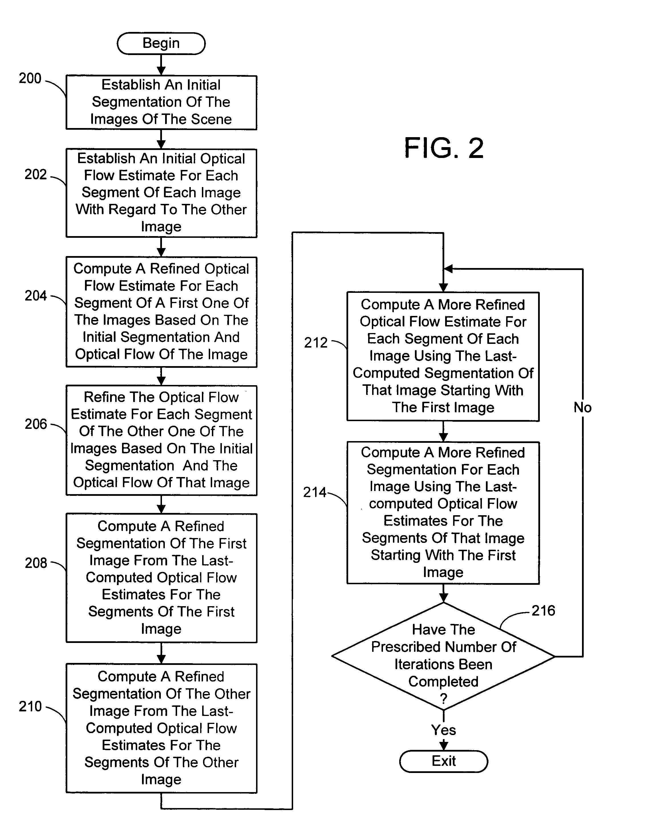 Simultaneous optical flow estimation and image segmentation