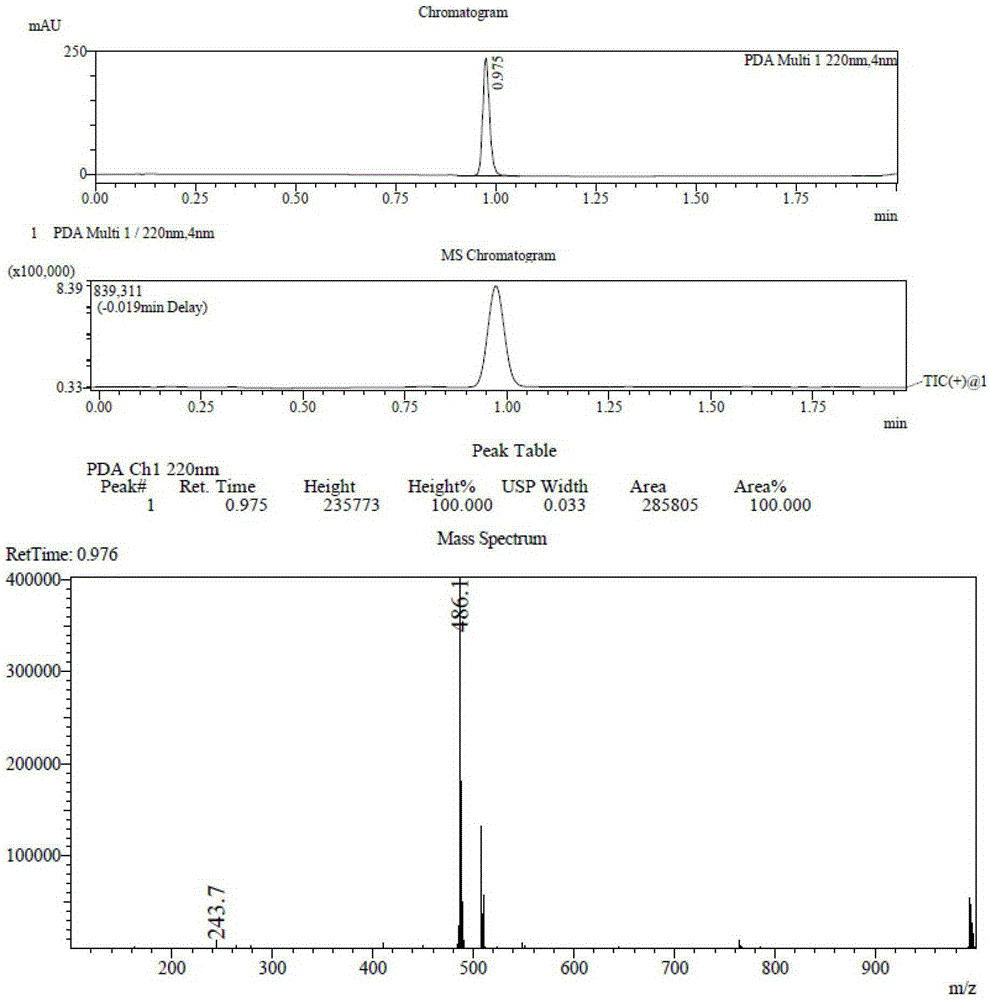 Thiophenepyridine derivatives and their preparation methods and medical applications