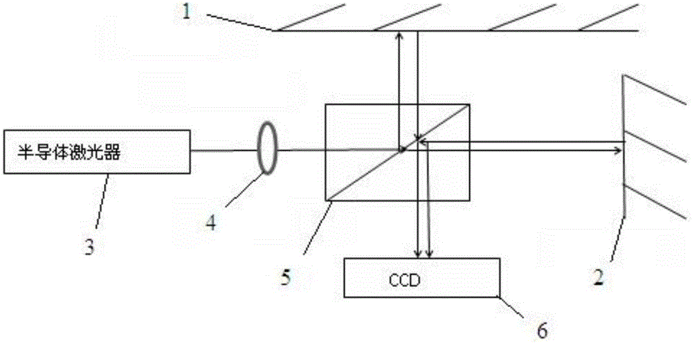 Mini-displacement measurement method based on generalized phase shift digital holography