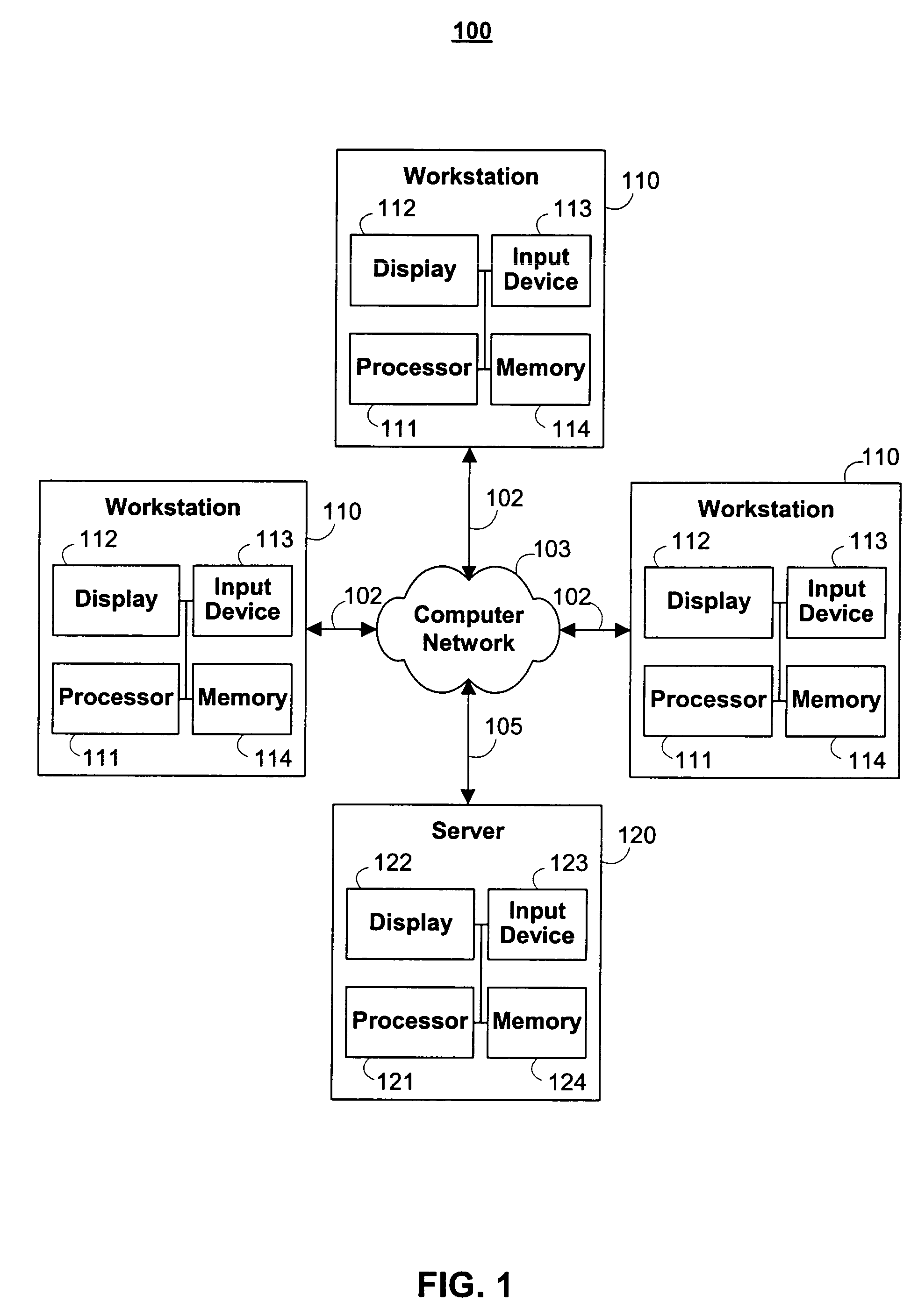 Systems and methods for automated internet-based auctions