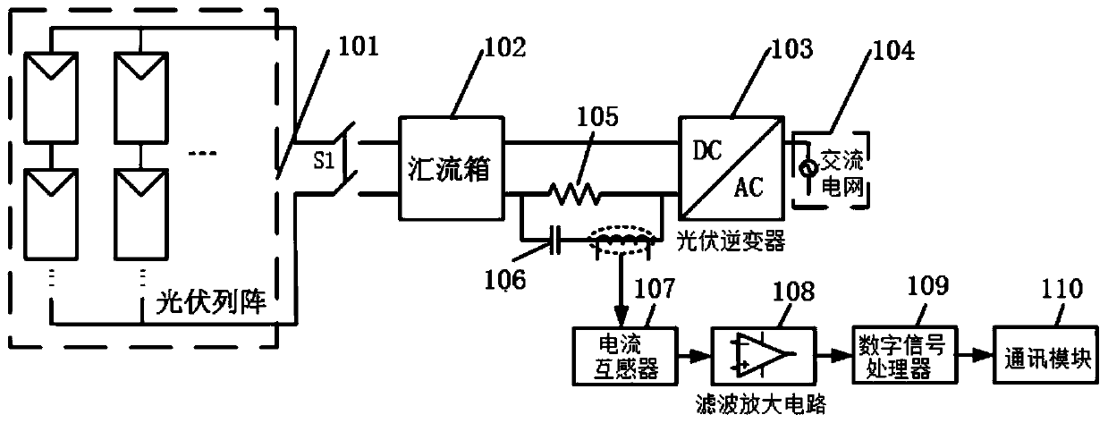 Photovoltaic system DC side arc fault detection system and detection method thereof