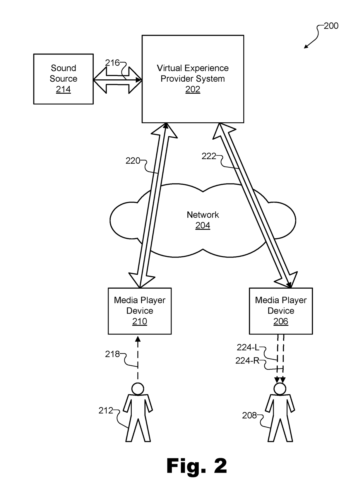 Methods and systems for generating spatialized audio during a virtual experience