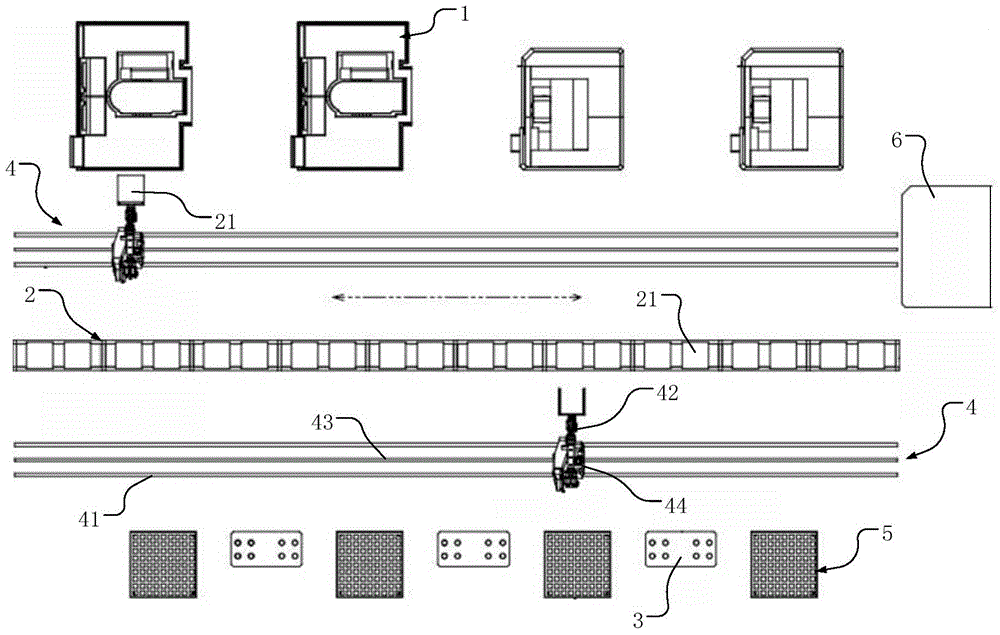 Flexible machining production line based on numerically-controlled machine tools