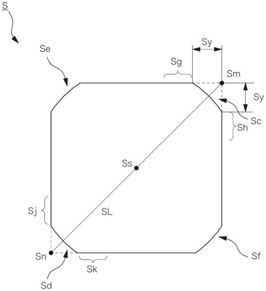 Manufacturing method of solar cell and solar cell