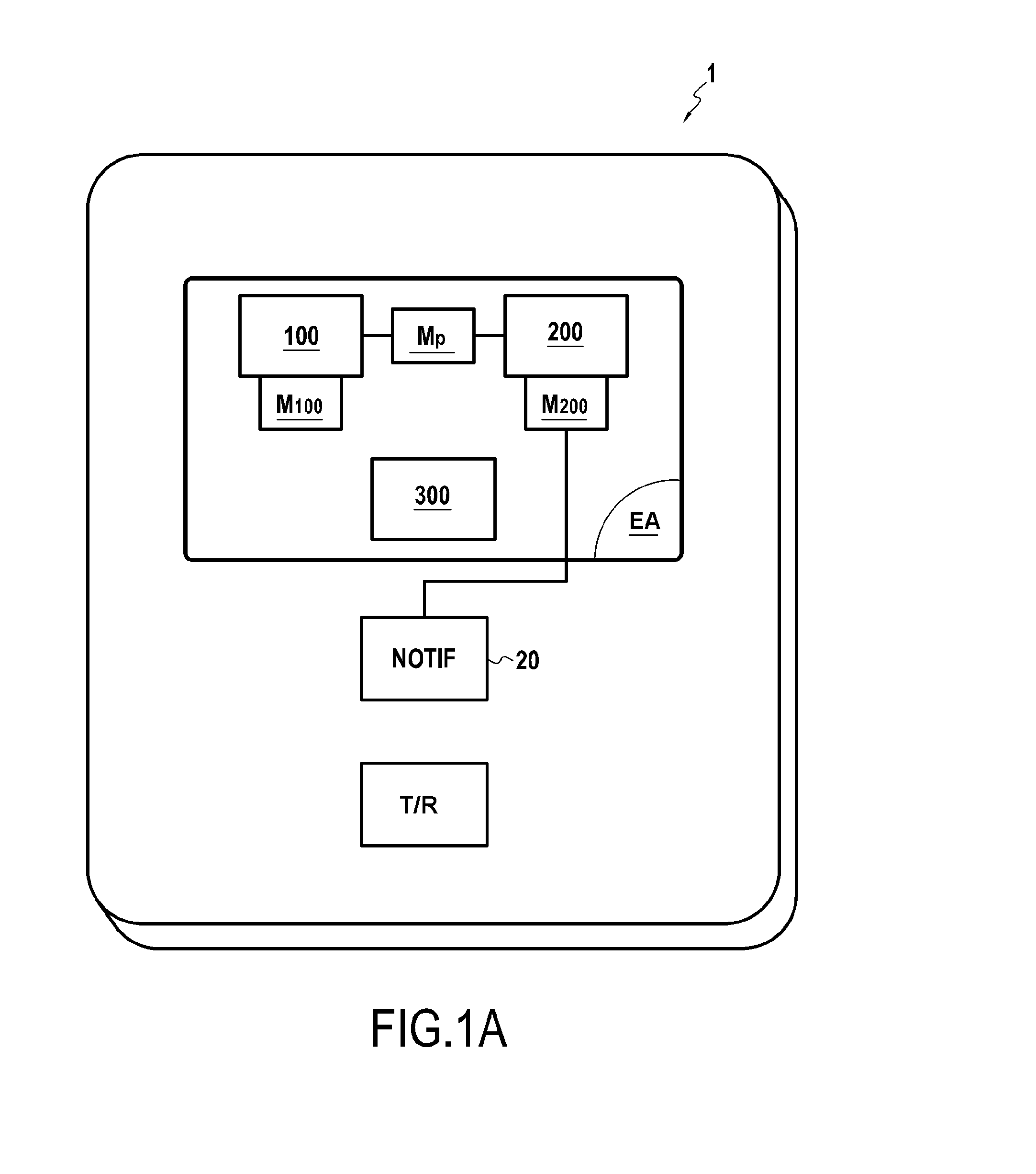 Method for routing a message