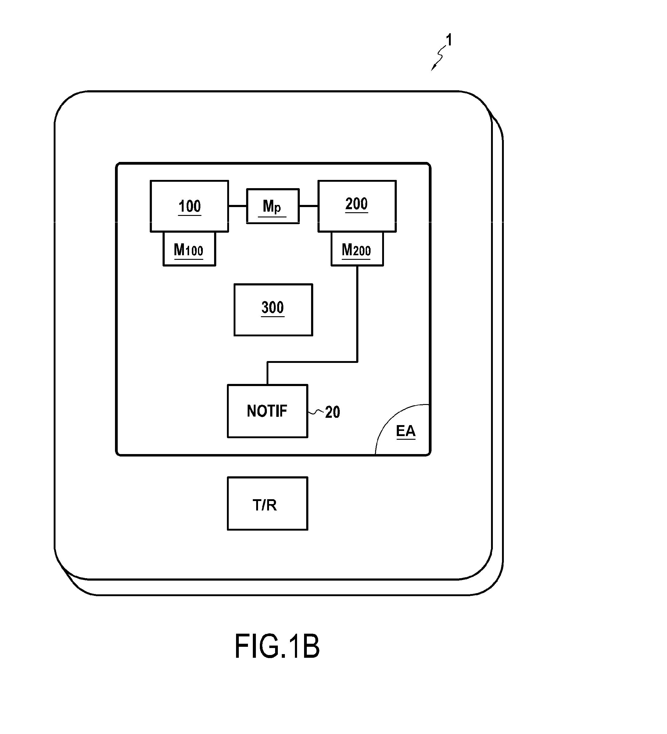 Method for routing a message