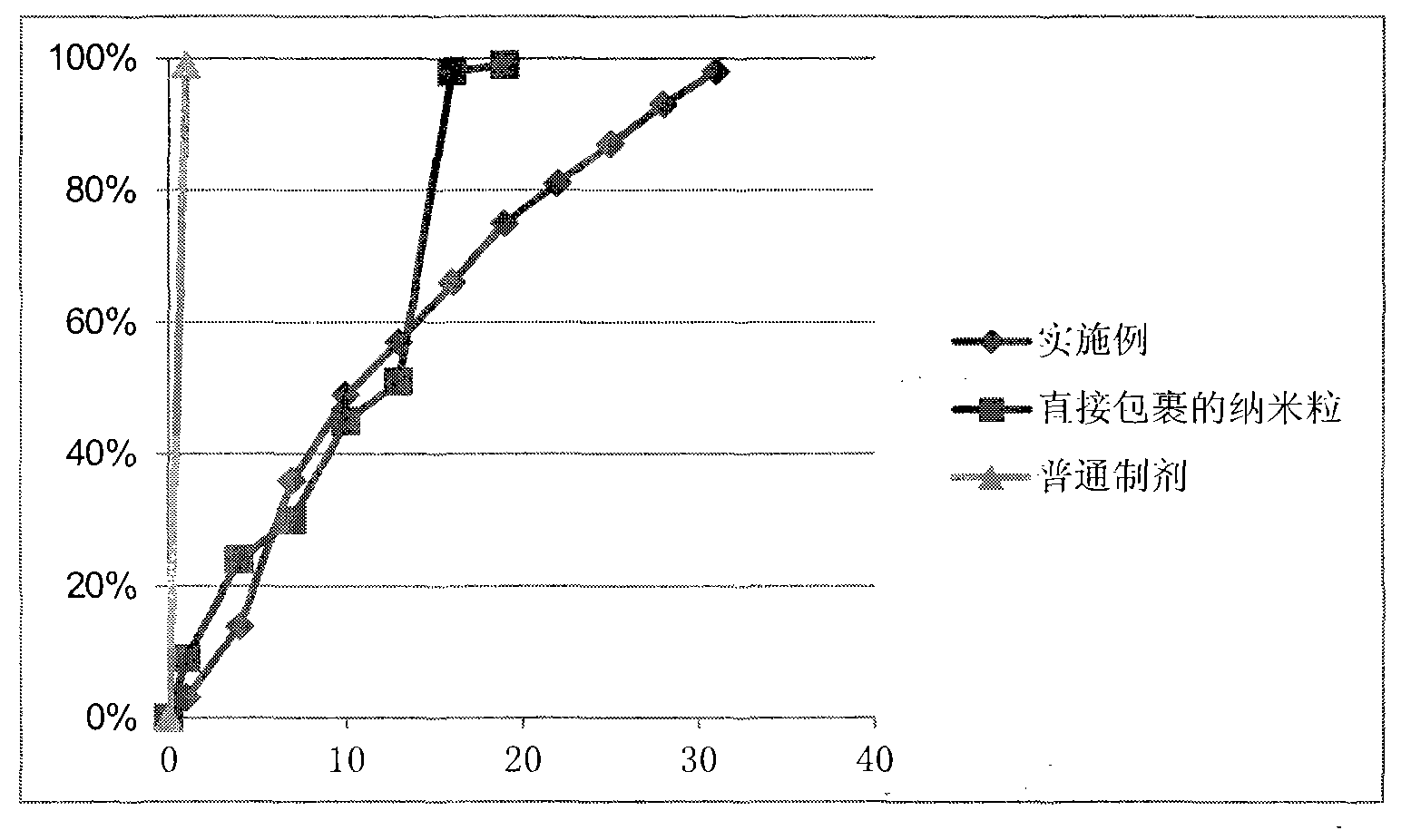 Anthracycline antibiotic coupled nonlinear multi-block copolymer, and preparation method and application thereof