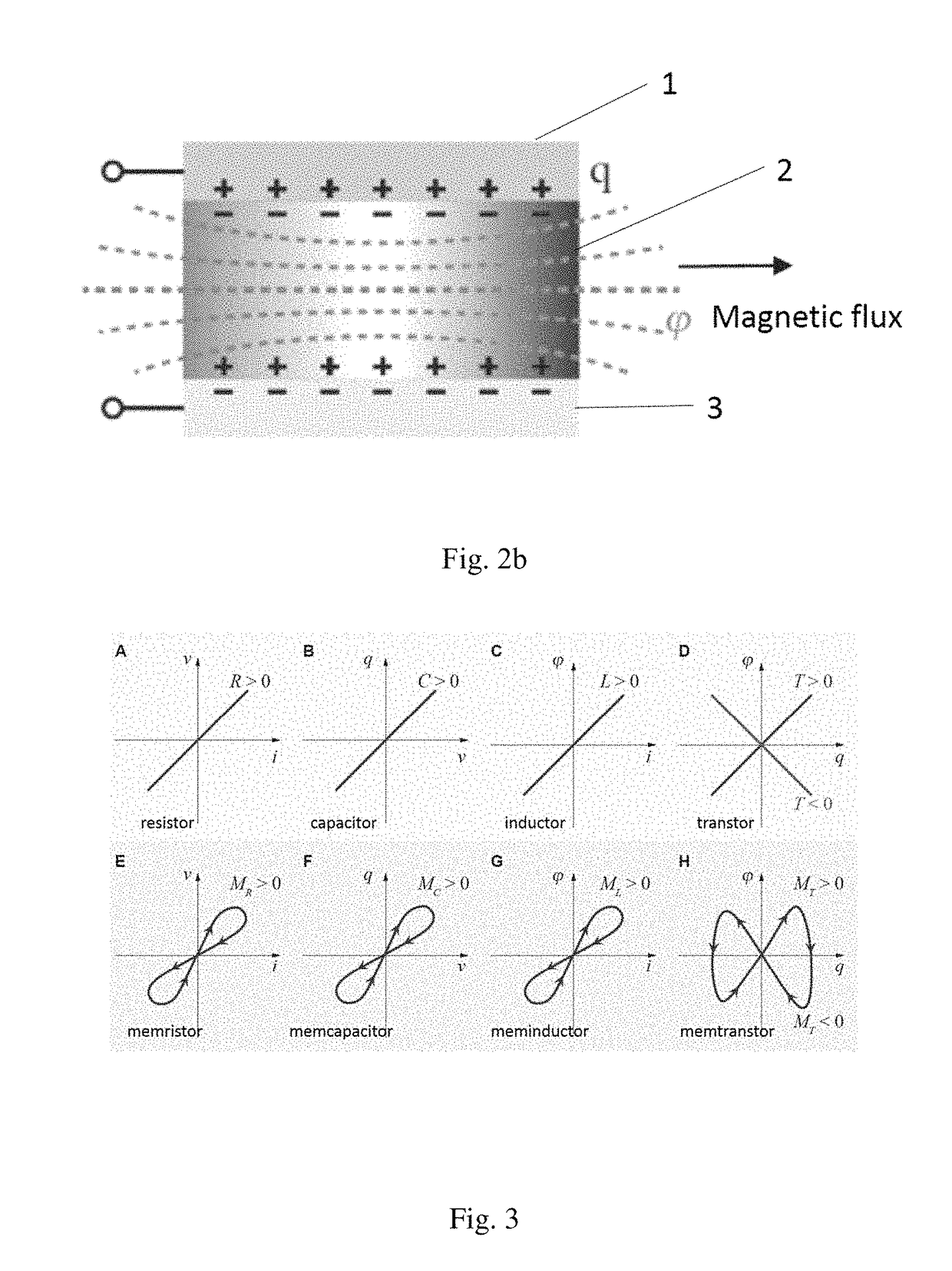 Electromagnetic conversion device and information memory comprising the same