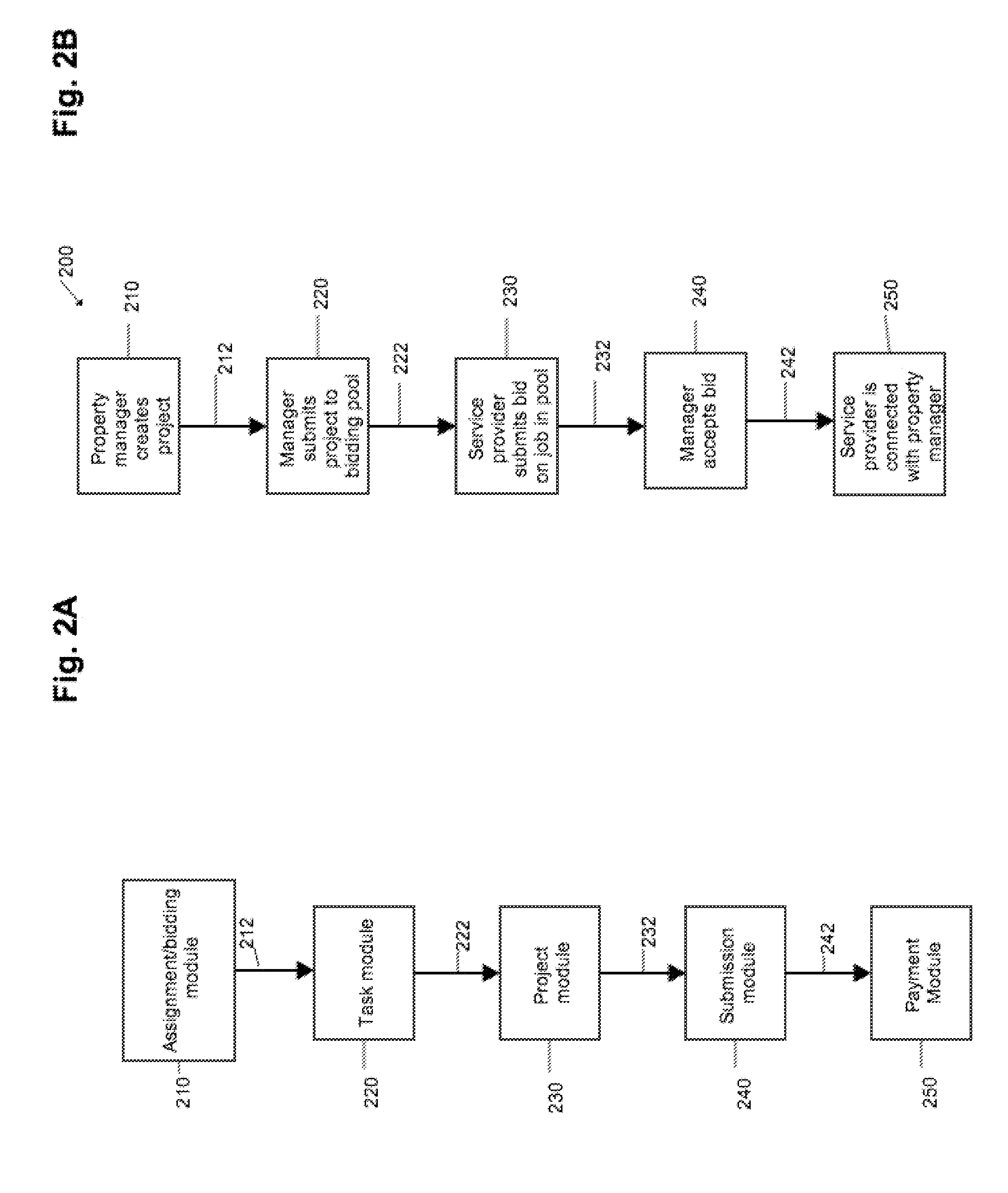 System for Remote Management of Residential Property Service Providers and Property Managers