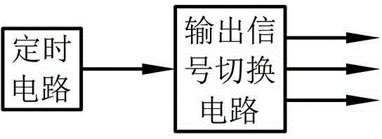 Attention switching training device for infantile autism treatment