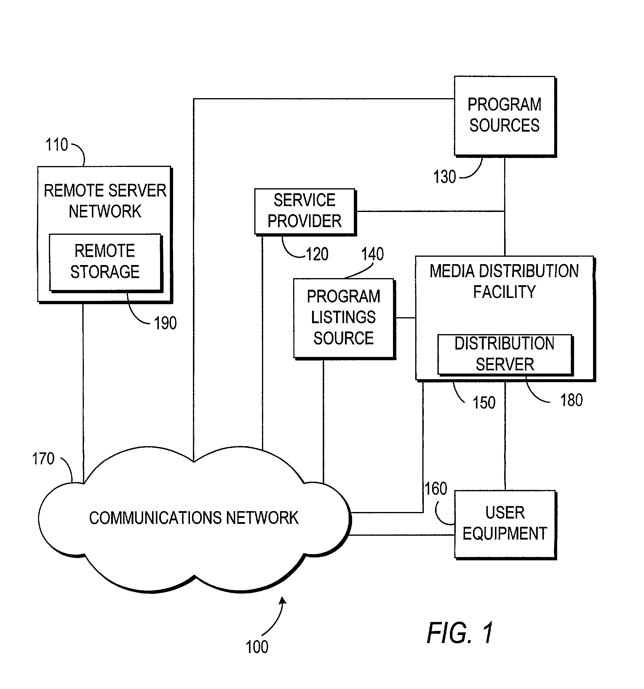 Systems and methods for providing storage of data on servers in an on-demand media delivery system