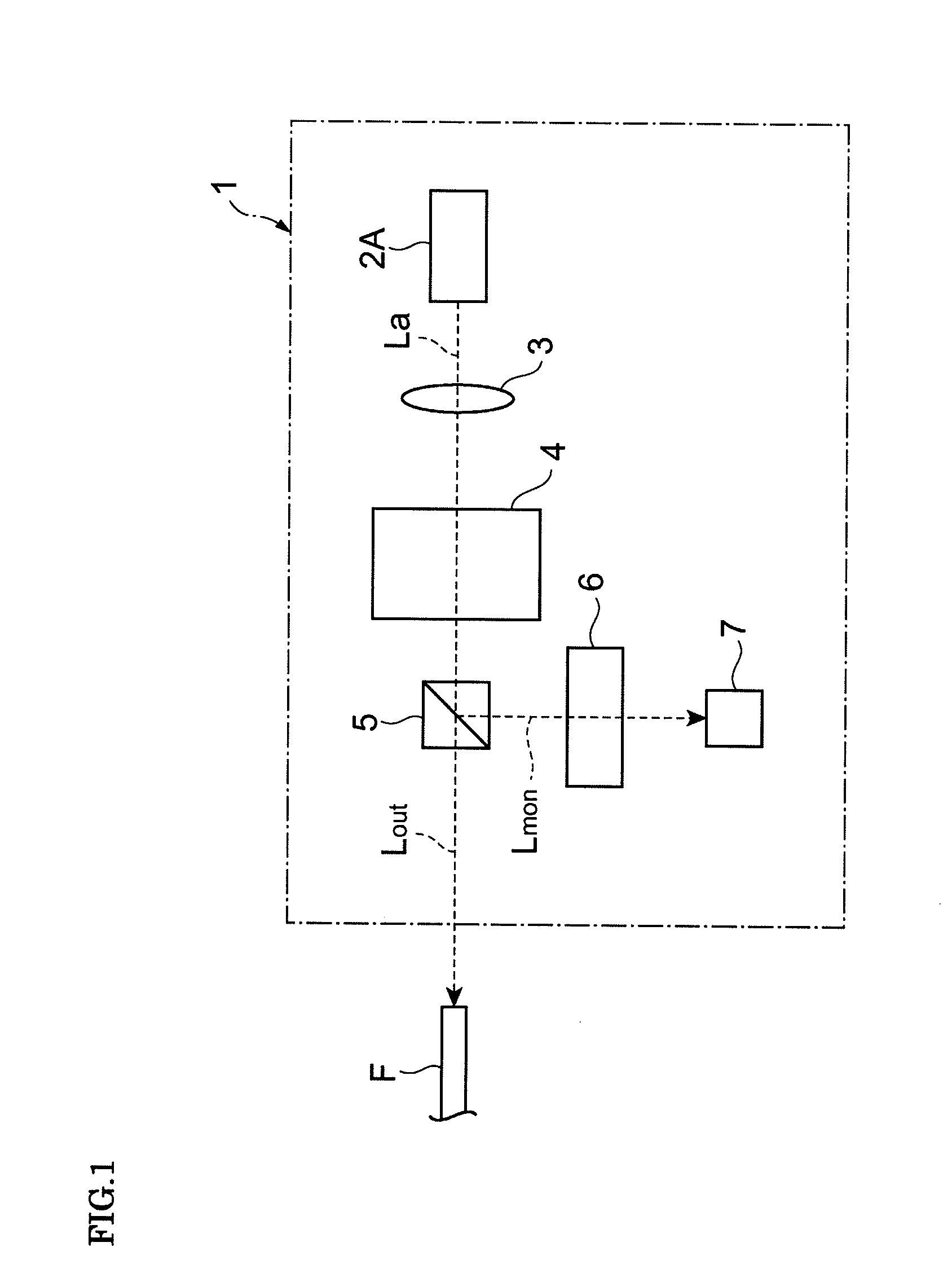 Semiconductor laser device