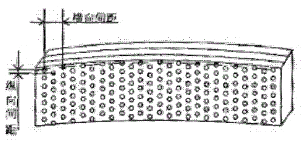 Manufacture method evenly distributing and orderly arranging diamond saw blades