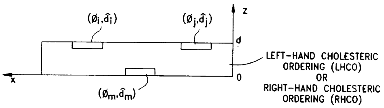 Liquid crystal film structures with phase-retardation surface regions formed therein and methods of fabricating the same