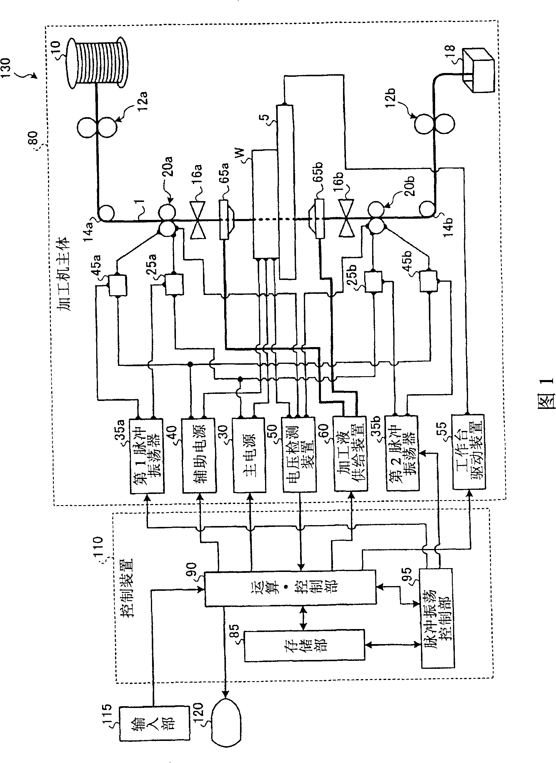 Discharging processor for line electrode