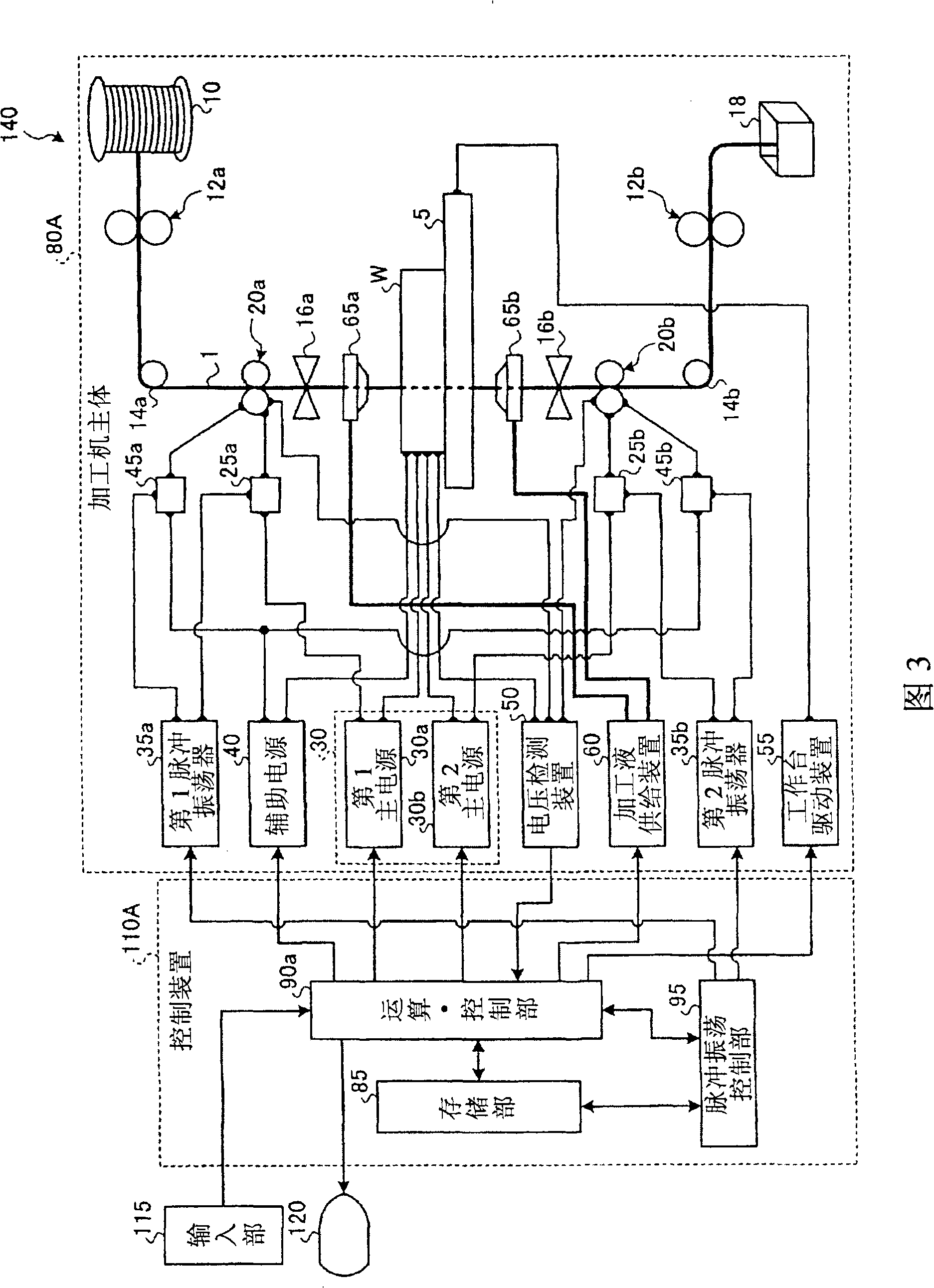 Discharging processor for line electrode