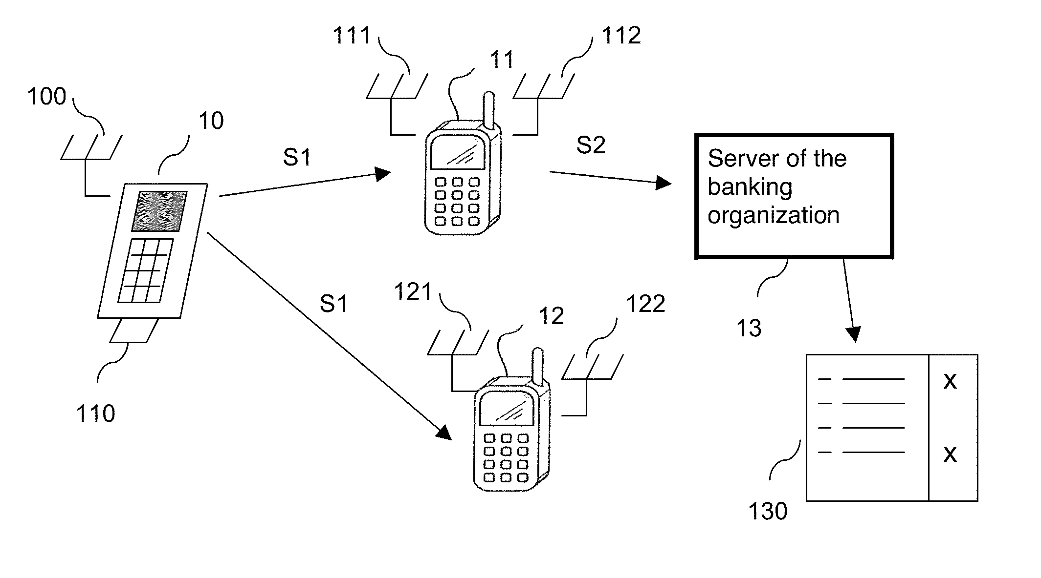 Method for assisting in the checking of transaction records, transaction device, server, mobile terminal, and corresponding computer programs