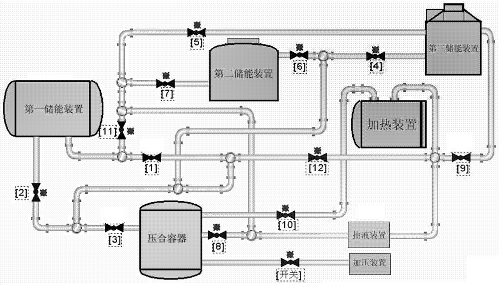 A kind of manufacturing method of aluminum base circuit board