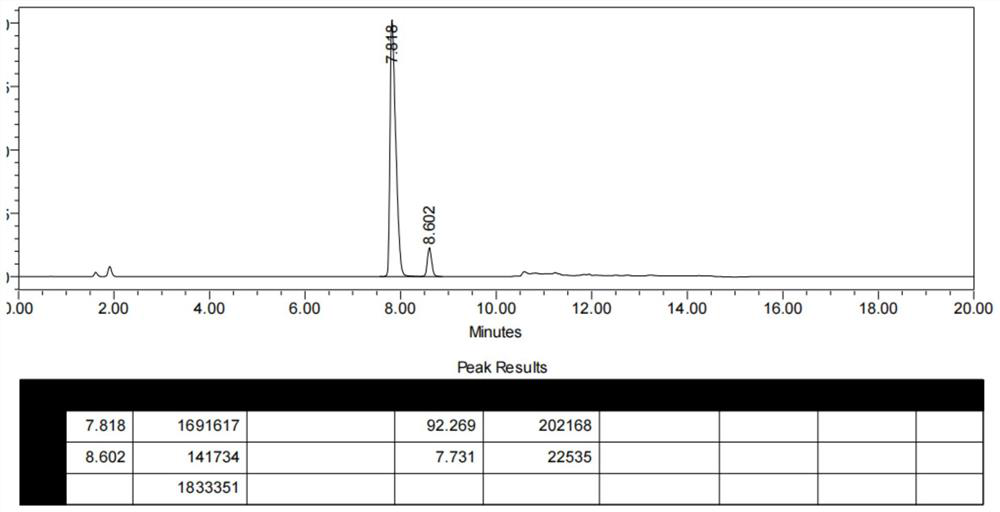 Preparation method of high diastereoisomer phosphonyl chloride