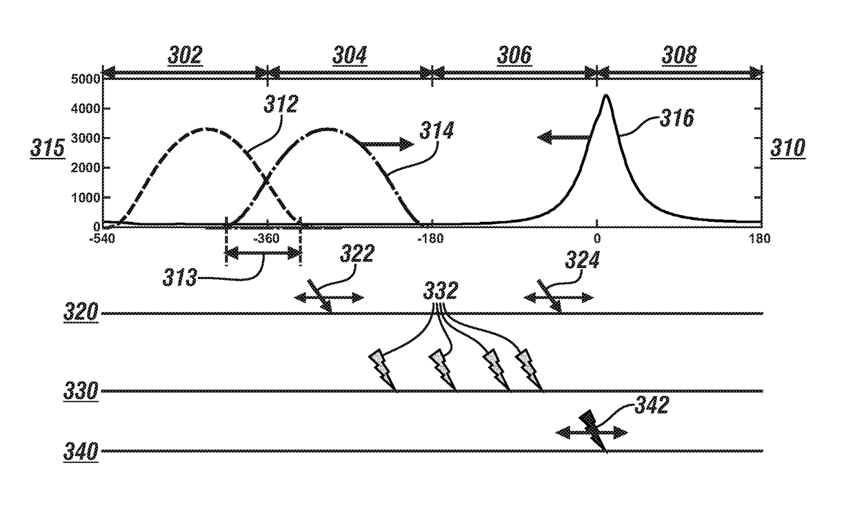 Internal combustion engine employing a dedicated-cylinder egr system