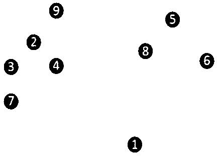 Data compression method, device, medium and electronic device