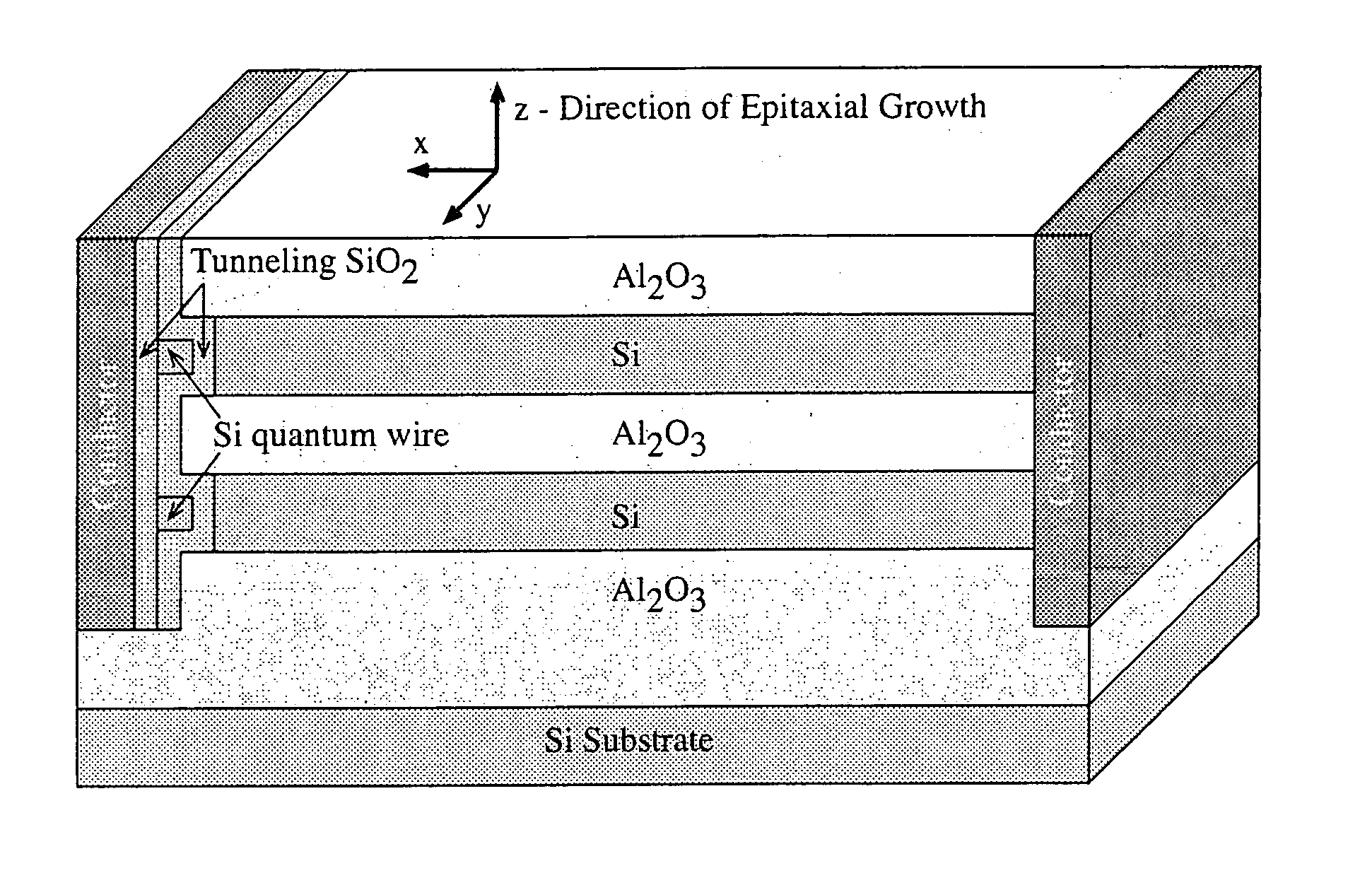 Wavelength selective photonics device