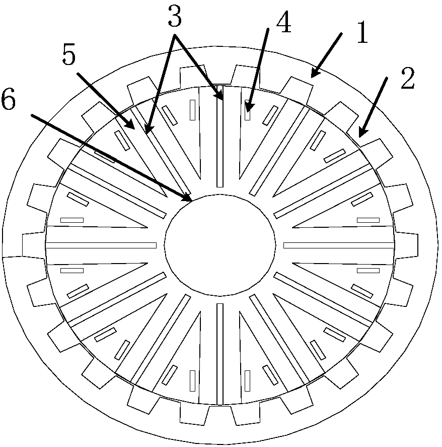 Permanent magnet type motor modeling and demagnetization performance analysis method of asymmetric magnetic network