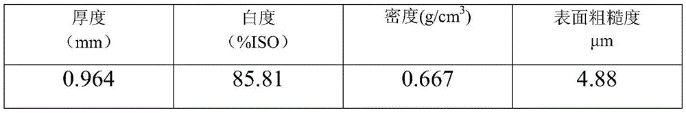 Method for producing 20 tons of molded pulp products per day