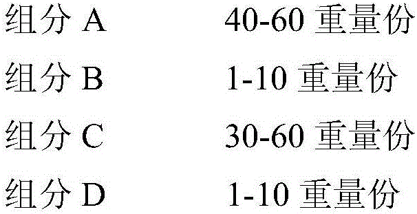 A kind of adsorbent and preparation method