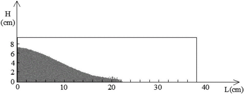 Calculation simulation method for soil body large-deformation flow