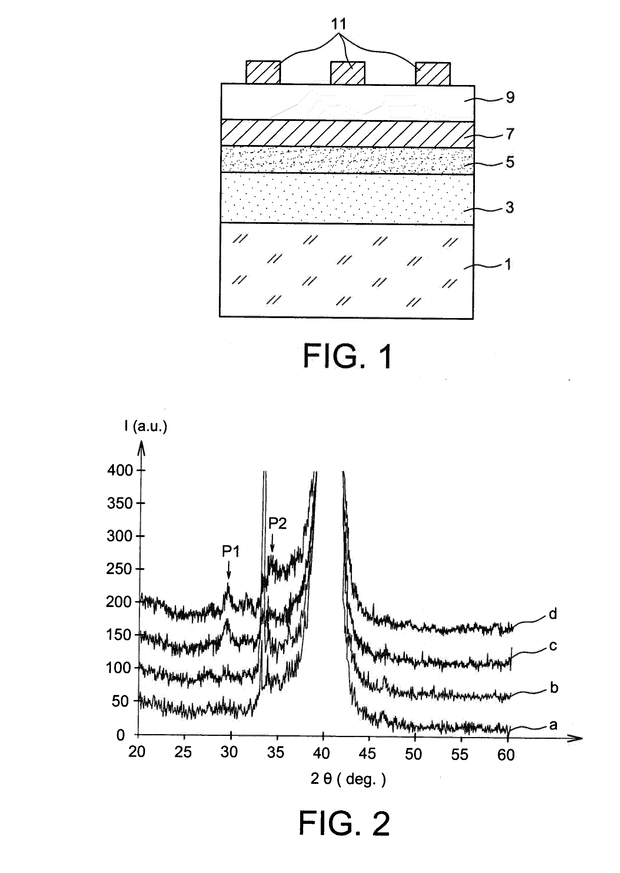 Process for forming a ceramic oxide material with a pyrochlore structure having a high dielectric constant and implementation of this process for applications in microelectronics